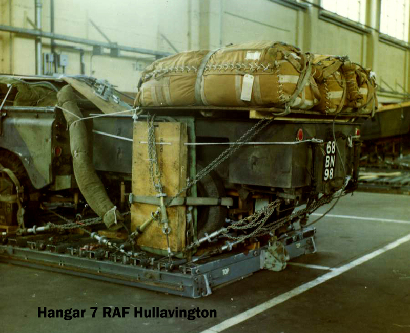 Hangar 7 RAF Hullavington